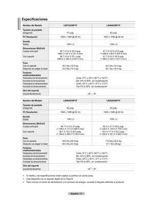 Page 157Español - 
Especificaciones
Nombre del ModeloLNA0PFLN0A0PF
Tamaño de pantalla 
(Diagonal)37 pulg.40 pulg.
PC Resolución 1920 x 1080 @ 60 Hz 1920 x 1080 @ 60 Hz
Sonido
Salida 10W x 210W x 2
Dimensiones (WxDxH)
Cuerpo principal  
Con soporte   38.7 X 3.4 X 22.5 pulg. 
(984.0 X 87.0 X 571.5 mm)
38.7 X 9.4 X 25.1 pulg. 
(984.0 X 240.0 X 637.0 mm) 41.7 X 3.6 X 23.9 pulg. 
(1 058.0 X 90.8 X 607.5 mm)
41.7 X 9.4 X 26.5 pulg. 
(1 058.0 X 240.0 X 671.9 mm)...