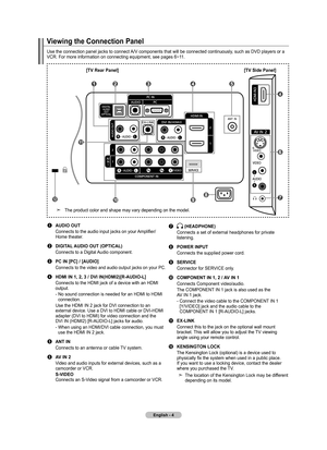 Page 6English - 4
Viewing the Connection Panel
Use the connection panel jacks to connect A/V components that will be connected continuously, such as DVD players or a 
VCR. For more information on connecting equipment, see pages 6~11.
[TV Side Panel][TV Rear Panel]
The product color and shape may vary depending on the model.
➣
1
  AUDIO OUT
Connects to the audio input jacks on your Amplifier/  
Home theater.
2  DIGITAL AUDIO OUT (OPTICAL) 
Connects to a Digital Audio component.
3 PC IN [PC] / [AUDIO]
Connects...