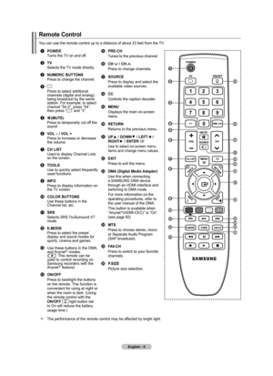 Page 7English - 
Remote Control
You can use the remote control up to a distance of about 23 feet from the\
 TV.
1 POWERTurns the TV on and off.
2   TV
Selects the TV mode directly.
3 NUMERIC BUTTONSPress to change the channel.
4   Press to select additional channels (digital and analog) 
being broadcast by the same 
station. For example, to select 
channel “54-3”, press “54”, 
then press “
” and “3”. 
5 (MUTE)  Press to temporarily cut off the sound.
6 VOL – / VOL +Press to increase or decrease 
the...