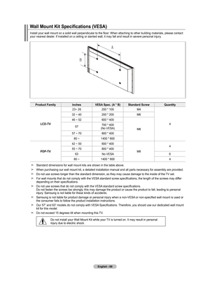 Page 71English - 6
Wall	Mount	Kit	Specifications	(VESA)
Install your wall mount on a solid wall perpendicular to the floor. When attaching to other building materials, please contact 
your nearest dealer. If installed on a ceiling or slanted wall, it may fall and result in severe personal injury.
Product Familyinches VESA Spec. (A * B) Standard Screw Quantity
LCD-TV 23~ 26
200 * 100 M4
4
32 ~ 40
200 * 200 M6
46 ~ 52 600 * 400
M8
57 
700 * 400 
 
(No VESA)
57 ~ 70 800 * 400
80 ~ 1400 * 800
PDP-TV 42 ~ 50...