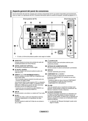 Page 90Español - 
Aspecto general del panel de conexiones
Use los terminales del panel de conexión para conectar componentes de A/V que estarán disponibles permanentemente, 
como un vídeo o un reproductor de DVD. Si precisa información sobre la cone xión de equipos, consulte las páginas 6 a 1 1.
[Panel lateral del tV][Panel posterior del tV]
El color y la forma del producto pueden variar según el modelo.➣
1
  AUDIO OUT
Permite conectar las tomas de la entrada de audio del 
amplificador/sistema de Home...