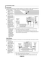 Page 12English - 10
Connecting a VCR
Video Connection
These instructions assume that you have already connected your TV to an antenna or a cable TV system (according to the 
instructions on pages 6~7). Skip step 1 if you have not yet connected t\
o an antenna or a cable system.
1.   Unplug the cable or antenna from the back 
of the TV.
2.
    Connect the cable or antenna to the  ANT IN 
terminal on the back of 
the VCR.
3.
    Connect an RF Cable between the ANT OUT 
terminal on the VCR 
and the ANT IN terminal...