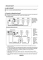 Page 147Español - 
¿Qué es Anynet+
?
Anynet +
 es una función que permite controlar todos los dispositivos de Samsung cone ctados que sean compatibles con 
Anynet +
 con el mando a distancia del televisor Samsung.
Acerca de Anynet +
Conexión de dispositivos Anynet +
 
El sistema Anynet +
 sólo se puede usar con dispositivos de Samsung que tengan la función  Anynet+
. Para asegurarse de 
que el dispositivo de Samsung tenga dicha función, compruebe si lleva el logo tipo  Anynet+
.
Para conectar al...