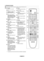 Page 7English - 
Remote Control
You can use the remote control up to a distance of about 23 feet from the\
 TV.
1 POWERTurns the TV on and off.
2   TV
Selects the TV mode directly.
3 NUMERIC BUTTONSPress to change the channel.
4   Press to select additional channels (digital and analog) 
being broadcast by the same 
station. For example, to select 
channel “54-3”, press “54”, 
then press “
” and “3”. 
5 (MUTE)  Press to temporarily cut off the sound.
6 VOL – / VOL +Press to increase or decrease 
the...