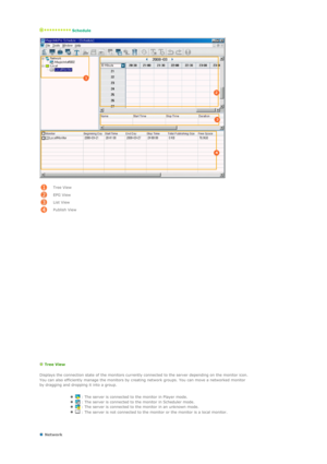 Page 103 Schedule 
 
 
 
Tree View
EPG View
List View
Publish View  
   
 Tree View  
Displays the connection state of the monitors currently connected to the server depending on the monitor icon. 
You can also efficiently manage the monitors by creating network groups. You can move a networked monitor 
by dragging and dropping it into a group. 
  
 Network 
   
z : The server is connected to the monitor in Player mode.  z : The server is connected to the monitor in Scheduler mode.  z : The server is connected...