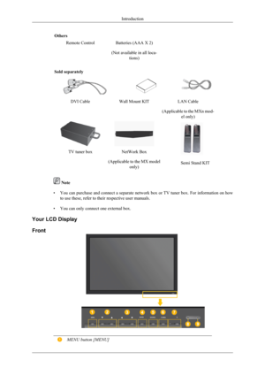 Page 10Others
Remote ControlBatteries (AAA X 2)
(Not available in all loca- tions)
Sold separately
DVI CableWall Mount KITLAN Cable
( Applicable to the MXn mod-
el only)
 
TV tuner boxNetWork Box
( Applicable to the MX model
only) 
 Note
• You can purchase and connect a separate network box or TV tuner box. For information on how
to use these, refer to their respective user manuals.
• You can only connect one external box.
Your LCD Display
Front
MENU button [MENU]
Introduction Semi Stand KIT 