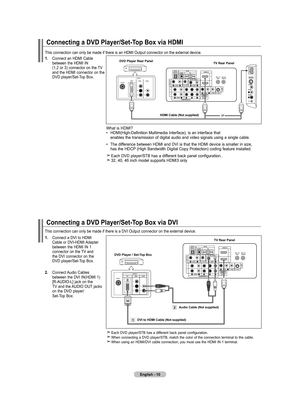 Page 12
English - 0
Connecting a dVd player/Set-top Box via hdmI
This	connection	can	only	be	made	if	there	is	an	HDMI	Output	connector	on	the	external	device.
.  Connect	 an	HDMI	 Cable	
	
	 	 between	 the	HDMI	 IN		
	 	 (1,2	 or	3)	connector	 on	the	 TV		
	 	 and	 the	HDMI	 connector	 on	the		
	 	 DVD	 player/Set-Top	 Box.	
dVd player rear panel
tV rear panel
hdmI Cable (not supplied)
What	 is	HDMI?			
•	 HDMI(High-Definition	 Multimedia	Interface),	is	an	 interface	 that		
	 enables	 the...