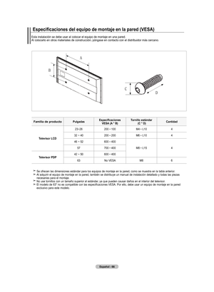 Page 144
Español - 66
Especificaciones del equipo de montaje en la pared (VESA)
Esta instalación se debe usar al colocar el equipo de montaje en una \
pared.Al colocarlo en otros materiales de construcción, póngase en conta\
cto con el distribuidor más cercano.
familia de productoPulgadasEspecificaciones VEsa  (a * B) t
ornillo estándar 
 (C *  d)Cantidad
t elevisor  lCd
23~26200 * 100M4 * L104
32 ~ 40200 * 200M6 * L104
46 ~ 52600 * 400
M8 * L15457700 * 400
t elevisor PdP
42 ~ 50600 * 400
63No VESAM86
Se ofrecen...