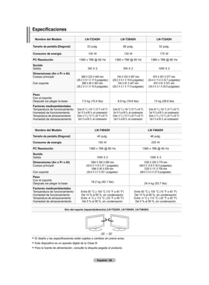 Page 146
Español - 6
Especificaciones
nombre del modeloln-tHln-t6H  ln-tH
tamaño de pantalla (diagonal)23 pulg.26 pulg.32 pulg.
Consumo de energía100 W130 W170 W
PC resolución1360 x 768 @ 60 Hz1360 x 768 @ 60 Hz1360 x 768 @ 60 Hz
sonido
 Salida 3W X 2 5W X 2 10W X 2
dimensiones (an x Pr x  al)
 Cuerpo principal Con soporte
668 X 232 X 445 mm (26.2 X 9.1 X 17.5 pulgadas) 668 X 80 X 403 mm(26.2 X 3.1 X 15.9 pulgadas)
744 X 232 X 507 mm (29.2 X 9.1 X 19.9...