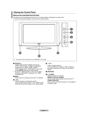 Page 5
English - 
Viewing the Control panel 
1	SourCE 	
	 Toggles	 between	all	the	 available	 input	sources	
	 (TV,	 AV1,	AV2,	 S-Video	 1,	S-Video	 2,	Component1,	 	
	 Component2,	 PC,	HDMI1,	 HDMI2,	HDMI3)
	
	 In	 the	on-screen	 menu,	use	this	button	 as	you	 would	
	 use	 the	EntEr  button	on	the	 remote	 control.	 	
	 23,	26	inch		 model	 supports	 TV,	AV1,	 AV2,	 S-Video	 1,		
	 S-Video	 2,	Component1,	 Component2,	PC,	HDMI1		
	 and	 HDMI2	only
2	mEnu	
	 Press	 to	see	 an	on-screen	 menu	of	your...