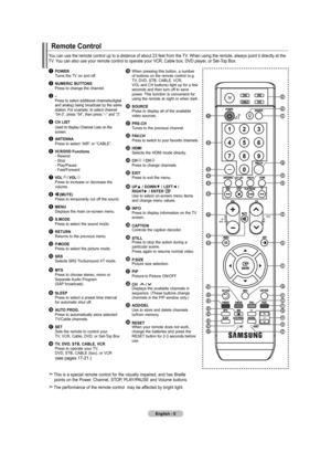 Page 7
English - 
remote Control
You	can	use	the	remote	control	up	to	a	distance	of	about	23	feet	from	the	TV.	When	using	the	remote,	always	point	it	directly	at	the	
TV.	 You	can	also	use	your	remote	control	to	operate	your	VCR,	Cable	box,	DVD	 player,	or	Set-Top	Box.	
1	powEr
	 Turns	 the	TV	on	and	 off.
2	numErIC ButtonS
	 Press	 to	change	 the	channel.
3	–	Press	 to	select	 additional	 channels(digital	 	
	 and	 analog)	being	broadcast	 by	the	 same	 	
	 station.	 For	example,	 to	select	 channel...