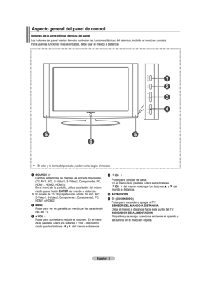 Page 81
Español - 
aspecto general del panel de control
1	sourCE  
    Cambia entre todas las fuentes de entrada disponibles 
(TV, AV1, AV2, S-Video1, S-Video2, Componente, PC, HDMI1, HDMI2, HDMI3). En el menú de la pantalla, utilice este botón del mismo modo que el botón  EntEr del mando a distancia. El modelo de 23, 26 pulgadas sólo admite TV, AV1, AV2,  S-Video1, S-Video2, Componente1, Componente2, PC,  HDMI1 y HDMI2.
2	mEnu 
    Pulse para ver en pantalla un menú con las característi-cas del TV.
3	+...