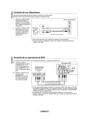 Page 87
Español - 
Conexión de un reproductor de dVd
Los conectores del panel posterior del TV facilitan la conexión de un reproductor de DVD al TV.
1.	 		
Conecte un cable de 
componente entre las tomas   
COMPONENT IN (1 o 2)  [Y, PB, PR] del televisor y las tomas COMPONENT OUT [Y, PB, PR] del reproductor de DVD.
2.	Conecte un cable de audio  
    entre las tomas  
    COMPONENT IN (1 o 2) 
    [R-AUDIO-L] del televisor 
    y las tomas AUDIO OUT  
    del reproductor de DVD.
 El vídeo Componente separa...