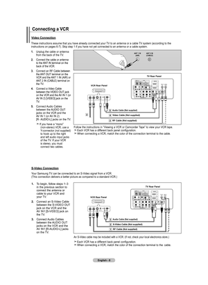 Page 10
English - 
Connecting a VCr
These	instructions	assume	that	you	have	already	connected	your	TV	to	an	antenna	or	a	cable	TV	system	(according	to	the	
instructions	on	pages	6-7).	Skip	step	1	if	you	have	not	yet	connected	to	an	antenna	or	a	cable	system.	
.  Unplug	 the	cable	 or	antenna	
	
	 	 from	 the	back	 of	the	 TV.
.  Connect 	the 	cable 	or 	antenna
	
	 	 to 	the 	ANT 	IN 	terminal 	on 	the	
	 	 back 	of 	the 	VCR.
.  Connect 	an 	RF 	Cable 	between 		
	 	 the 	ANT 	OUT 	terminal...