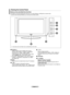 Page 5
English - 
Viewing the Control panel 
1	SourCE 	
	 Toggles	 between	all	the	 available	 input	sources	
	 (TV,	 AV1,	AV2,	 S-Video	 1,	S-Video	 2,	Component1,	 	
	 Component2,	 PC,	HDMI1,	 HDMI2,	HDMI3)
	
	 In	 the	on-screen	 menu,	use	this	button	 as	you	 would	
	 use	 the	EntEr  button	on	the	 remote	 control.	 	
	 23,	26	inch		 model	 supports	 TV,	AV1,	 AV2,	 S-Video	 1,		
	 S-Video	 2,	Component1,	 Component2,	PC,	HDMI1		
	 and	 HDMI2	only
2	mEnu	
	 Press	 to	see	 an	on-screen	 menu	of	your...