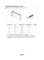 Page 68
English - 66
wall mount Kit Specifications ( VESa  )
When	attaching	to	other	building	materials,	please	contact	your	nearest	dealer.
product familyinch VESa Spec. (a  * B)Standard Screw (C * 
d)Quantity
lCd-tV 23~	
26 200	
*	
100 M4	*	
L104
32	 ~	40 200	
*	
200 M6	*	
L104
46	 ~	52 600	
*	
400
M8	
*	
L15457 700	*	
400
pdp-tV 42	
~	50 600	
*	
400
63 No	VESAM86
	We	 provided	 the	standard	 dimensions	 for	wall	 mount	 kits	as	shown	 in	the	 table	 above.	
	When	 purchasing	 our	wall	 mount	 kit,	a	detailed...