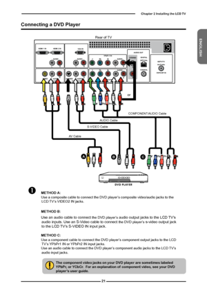 Page 22
ENGLISH

Chapter  Installing the LCD TV

C
Rear of TV
AB
HDMI 2 INHDMI 1 IN
AUDIO
LRLRLR
LR
L
RLRLR
AUDIO
VGA IN
VIDEO2 INVIDEOAUDIOS-VIDEO INS-VIDEOAUDIO
YPbPr1 INAUDIO OUT
STEREODIGITALOPTICAL
COAXIAL
Air/CableHDTV/TVYPbPrAUDIO
YPbPr2 IN
YPbPrAUDIOVHF/UHF IN
or
	METHOD A:	Use a composite cable to connect the DVD player’s composite video/audio jacks to the LCD TV’s VIDEO2 IN jacks. 	
	METHOD B:
	Use an audio cable to connect the DVD player’s audio output jacks to the LCD TV’s audio...