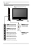 Page 11
0
Chapter   Introducing the LCD TV

Your LCD TV
LED	The LED light indicates when the LCD TV is activated.
IRInfrared Receiver
Front/Right Side View and Controls
MENU Press once to display the OSD (on screen display), press again to turn the OSD off.
VOLUME+ -Adjusts the volume up and down. Selects the main-menu item and change values for items when in the OSD mode.
Turns the LCD TV on and into standby mode.
CHANNEL▲▼Scans up and down through channels. Selects sub-menu item when in the OSD...