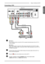 Page 20
	METHOD A:
	Use a composite cable to connect the VCR’s composite video/audio jacks to the LCD TV’s VIDEO2 IN jacks. 	 		METHOD B: Use an audio cable to connect the VCR’s audio output jacks to the LCD TV’s audio inputs. Use a S-Video cable to connect the VCR’s s-video output jack to the LCD TV’s S-VIDEO IN input jack.
	Connect all AC power sources, before turning on the power switch of the LCD TV or other connected equipment.
	Press the      button on the remote to turn on the LCD TV.
	To watch a...