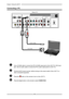 Page 27

Chapter  Using the LCD TV

	 Use a D-SUB cable to connect the PC’s D-SUB output jack to the LCD TV’s VGA input jack. Use an audio cable to connect the PC’s audio output jacks to LCD TV’s.
	Connect all AC power sources, before turning on the power switch of the LCD TV or other connected equipment.
	Press the      button on the remote to turn on the LCD TV.
	Press the Input button on the remote to select COMPUTER.
HDMI 2 INHDMI 1 IN
AUDIO
LRLRLR
LR
L
RLRLR
AUDIO
VGA IN
VIDEO2...