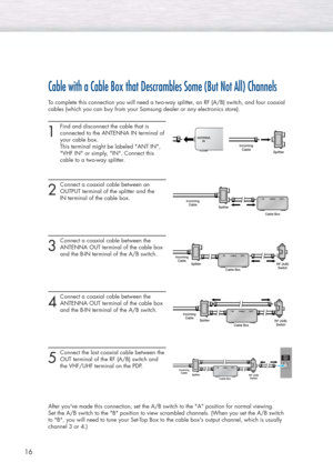 Page 1616
Cable with a Cable Box that Descrambles Some (But Not All) Channels
To complete this connection you will need a two-way splitter, an RF (A/B) switch, and four coaxial
cables (which you can buy from your Samsung dealer or any electronics store).
1
Find and disconnect the cable that is 
connected to the ANTENNA IN terminal of
your cable box. 
This terminal might be labeled ANT IN, 
VHF IN or simply, IN. Connect this 
cable to a two-way splitter.
2
Connect a coaxial cable between an 
OUTPUT terminal of...