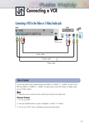 Page 1717
Connecting a VCR 
Connecting a VCR to the Video or S-Video/Audio jack
S-Video cable Audio cable
Video cablePower cord
Connect the video/audio cables between the VIDEO or S-VIDEO / L - AUDIO - R jacks on the 
PDP and VIDEO or S-VIDEO / L - AUDIO - R output jacks on the VCR. (Note: For better video, 
use an S-Video cable.)
Note
•Please be sure to match the color coded input terminals and cable jacks.
Videotape Playback:
1. Turn on your PDP.
2. Press the SOURCE button to select “Video(AV1 or AV2)” or...