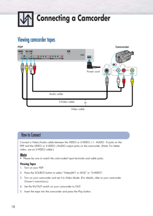 Page 1818
Connecting a Camcorder
Connect a Video/Audio cable between the VIDEO or S-VIDEO / L - AUDIO - R jacks on the 
PDP and the VIDEO or S-VIDEO /AUDIO output jacks on the camcorder. (Note: For better
video, use an S-VIDEO cable.)
Note
•Please be sure to match the color-coded input terminals and cable jacks.
Viewing Tapes
1. Turn on your PDP.
2. Press the SOURCE button to select “Video(AV1 or AV2)” or “S-VIDEO”.
3. Turn on your camcorder and set it to Video Mode. (For details, refer to your camcorder...