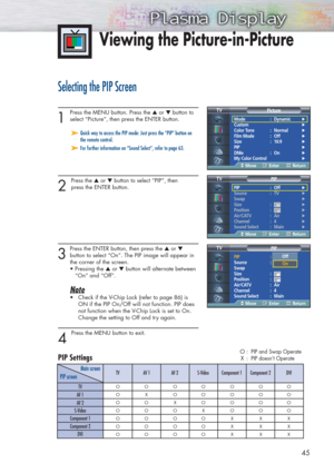 Page 45Selecting the PIP Screen
1 
Press the MENU button. Press the ▲or ▼button to
select “Picture”, then press the ENTER button. 
2 
Press the ▲or ▼button to select “PIP”, then 
press the ENTER button. 
3
Press the ENTER button, then press the ▲or ▼
button to select “On”. The PIP image will appear in 
the corner of the screen.
•Pressing the ▲or ▼button will alternate between 
“On” and “Off”.
Note
•Check if the V-Chip Lock (refer to page 86) is  
ON if the PIP On/Off will not function. PIP does  
not function...