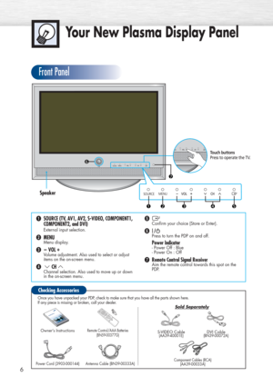 Page 6Front Panel
Your New Plasma Display Panel
6
ŒSOURCE (TV, AV1, AV2, S-VIDEO, COMPONENT1, 
COMPONENT2, and DVI) 
External input selection.
´MENUMenu display.
ˇ-VOL+
Volume adjustment. Also used to select or adjust 
items on the on-screen menu.
¨CHChannel selection. Also used to move up or down 
in the on-screen menu.
ˆConfirm your choice (Store or Enter).
ØPress to turn the PDP on and off.
Power Indicator- Power Off : Blue
- Power On : Off
∏Remote Control Signal ReceiverAim the remote control towards this...