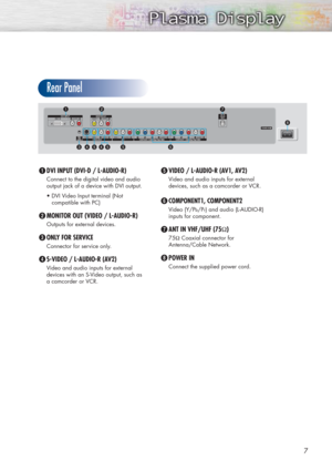 Page 77
Rear Panel
ŒDVI INPUT (DVI-D / L-AUDIO-R)
Connect to the digital video and audio 
output jack of a device with DVI output.
• DVI Video Input terminal (Not 
compatible with PC)
´MONITOR OUT (VIDEO / L-AUDIO-R)
Outputs for external devices.
ˇONLY FOR SERVICE 
Connector for service only.
¨S-VIDEO / L-AUDIO-R (AV2)
Video and audio inputs for external 
devices with an S-Video output, such as 
a camcorder or VCR.
ˆVIDEO / L-AUDIO-R (AV1, AV2)
Video and audio inputs for external
devices, such as a camcorder...