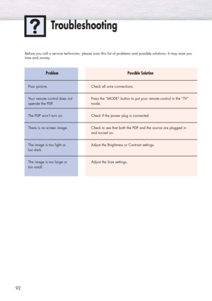 Page 9292
Troubleshooting
Problem
Poor picture.
Your remote control does not
operate the PDP.
The PDP won’t turn on.
There is no screen image.
The image is too light or 
too dark. 
The image is too large or 
too small.
Before you call a service technician, please scan this list of problems and possible solutions. It may save you
time and money.
Possible Solution
Check all wire connections.
Press the “MODE” button to put your remote control in the “TV”
mode.
Check if the power plug is connected. 
Check to see...