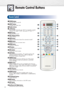 Page 8Remote Control Buttons
ŒPOWER buttonTurns the PDP on and off.
´ASPECT buttonChanges the screen size.
ˇNumber buttons
¨+100 button
Press to select channels over 100. For example, to select
channel 121, press “+100”, then press “2” and “1.”
ˆMUTE buttonMutes the PDP sound.
ØVOL (Volume) buttonsAdjust volume.
∏SLEEP buttonSelects a preset time interval for automatic shutoff.
”MENU buttonDisplays the main on-screen menu.
’ENTER buttonConfirms a selection. 
˝PIP buttonActivates picture in picture.
ÔSTILL...