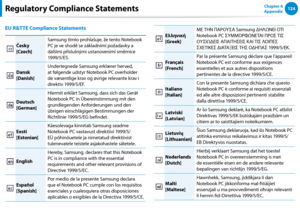 Page 125124Chapter 6 
Appendix
EU R&TTE Compliance Statements
Česky 
[Czech]
Samsung tímto prohlašuje, že tento Notebook 
PC je ve shodě se základními požadavky a 
dalšími příslušnými ustanoveními směrnice 
1999/5/ES.
Dansk 
[Danish]
Undertegnede Samsung erklærer herved, 
at følgende udstyr Notebook PC overholder 
de væsentlige krav og øvrige relevante krav i 
direktiv 1999/5/EF.
Deutsch 
[German]
Hiermit erklärt Samsung, dass sich das Gerät 
Notebook PC in Übereinstimmung mit den 
grundlegenden Anforderungen...