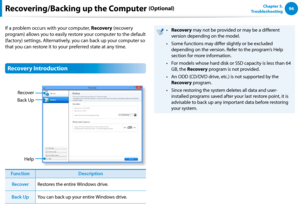 Page 9796Chapter 5.   
TroubleshootingRecovering/Backing up the Computer (Optional)
If a problem occurs with your computer, Recovery (recovery 
program) allows you to easily restore your computer to the default 
(factory) settings. Alternatively, you can back up your computer so 
that you can restore it to your preferred state at any time.
Recovery Introduction
Help
Recover
Back Up
FunctionDescription
RecoverRestores the entire Windows drive. 
Back UpYou can back up your entire Windows drive.
Recovery•  may not...