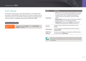 Page 12011 9
Shooting Functions > Flash
Flash settings
Set the flash mode, exposure value, flash brightness, or multi flash when 
you attach an external flash to the camera. You can also set wireless sync to 
control the internal or external flash. The flash settings are supported only 
when you attach a compatible, optional external flash (SEF-580A).
Setting external flash
To set external 
flash,In Shooting mode, press [m] : b : External Flash 
Settings 
: an option.
Option Description
Flash Mode
• A-TTL: In...