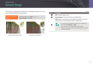 Page 126Shooting Functions
125125
Shooting FunctionsShooting Functions
This function automatically corrects the loss of bright detail that can occur 
due to shading differences in the photo.
To set Dynamic Range 
options, In Shooting mode, press [m] : b :  
Dynamic Range 
: an option.
Without Dynamic Range effect With Dynamic Range effect
* Default
Icon Description
Off*: Dynamic Range is off.
Smart Range+ : Corrects for the loss of bright detail.
HDR: Capture several photos with different exposures, and then...