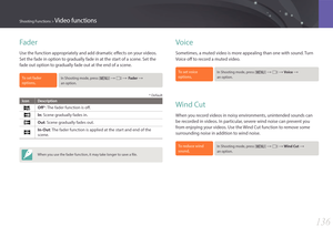 Page 137136
Shooting Functions > Video functions
Voice
Sometimes, a muted video is more appealing than one with sound. Turn 
Voice off to record a muted video.
To set voice 
options, In Shooting mode, press [m] : g : Voice :  
an option.
Wind Cut
When you record videos in noisy environments, unintended sounds can 
be recorded in videos. In particular, severe wind noise can prevent you 
from enjoying your videos. Use the Wind Cut function to remove some 
surrounding noise in addition to wind noise.
To reduce...