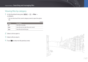 Page 141140
Playback/Editing > Searching and managing files
Viewing files by category
1 In the thumbnail view, press [m] : z : Filter : 
a category.
• You can also touch the current category name to open the option 
list.
* Default
OptionDescription
All*View files normally.
DateView files by the date they were saved.
TypeView files by the file type.
2 Select a list to open it.
3 Select a file to view it.
4 Touch  to return to the previous view. 