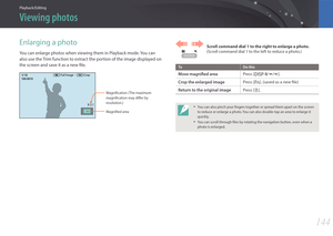 Page 145144
Playback/Editing
Enlarging a photo
You can enlarge photos when viewing them in Playback mode. You can 
also use the Trim function to extract the portion of the image displayed on 
the screen and save it as a new file.
Magnified area Magnification (The maximum 
magnification may differ by 
resolution.)
Full Image Crop
Scroll command dial 1 to the right to enlarge a photo.  
(Scroll command dial 1 to the left to reduce a photo.)
ToDo this
Move magnified areaPress [D/h/e/e].
Crop the enlarged imagePress...