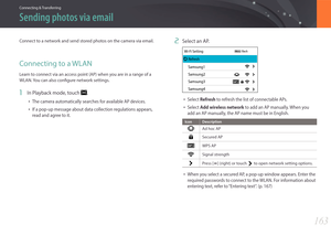 Page 164163
Connecting & Transferring
Sending photos via email
Connect to a network and send stored photos on the camera via email.
Connecting to a WLAN
Learn to connect via an access point (AP) when you are in a range of a 
WLAN. You can also configure network settings.
1 In Playback mode, touch .
• The camera automatically searches for available AP devices.
• If a pop-up message about data collection regulations appears, 
read and agree to it.
2 Select an AP.
Samsung1Samsung2
Samsung3
Samsung4
MenuWi-Fi...