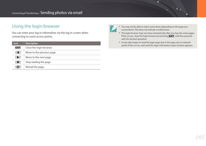Page 166165
Connecting & Transferring > Sending photos via email
Using the login browser
You can enter your log-in information via the log-in screen when 
connecting to some access points.
Icon Description
Close the login browser.
Move to the previous page.
Move to the next page.
Stop loading the page.
Reload the page.
• You may not be able to select some items depending on the page you 
connected to. This does not indicate a malfunction.
• The login browser may not close automatically after you log into some...