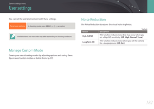 Page 183182
Camera settings menu
You can set the user environment with these settings.
To set user options, In Shooting mode, press [m] : d : an option.
Available items and their order may differ depending on shooting conditions.
Manage Custom Mode
Create your own shooting modes by adjusting options and saving them. 
Open saved custom modes or delete them. (p. 77)
Noise Reduction
Use Noise Reduction to reduce the visual noise in photos.
* Default
OptionDescription
High ISO NRThis function reduces noise that...
