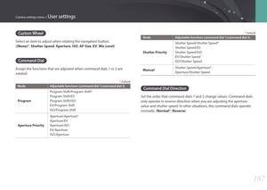 Page 188187
Camera settings menu > User settings
Custom Wheel
Select an item to adjust when rotating the navigation button.  
((None)*, Shutter Speed, Aperture, ISO, AF Size, EV, Mic Level)
Command Dial
Assign the functions that are adjusted when command dials 1 or 2 are 
rotated.
* Default
ModeAdjustable functions (command dial 1/command dial 2)
Program
Program Shift/Program Shift*
Program Shift/EV
Program Shift/ISO
EV/Program Shift
ISO/Program Shift
Aperture Priority
Aperture/Aperture*
Aperture/EV...