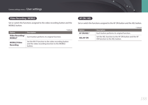 Page 189188
Camera settings menu > User settings
AF ON / AEL
Set or switch the functions assigned to the AF ON button and the AEL button.
* Default
OptionDescription
AF ON/AEL*Each button performs its original function.
AEL/AF ONSet the AEL function to the AF ON button and the AF 
ON function to the AEL button.
Video Recording / MOBILE
Set or switch the functions assigned to the video recording button and the 
MOBILE button.
* Default
OptionDescription
Video Recording/
MOBILE*Each button performs its original...