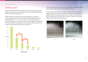 Page 2019
Concepts in Photography
Shutter speed
Shutter speed refers to the amount of time it takes to open and close the 
shutter. It controls the amount of light which passes through the aperture 
before it reaches the image sensor.
Shutter speeds are measured in seconds and parts of a second. On 
many cameras, the shutter speeds are approximately halved with each 
succeeding setting - 1 s, 1/2 s, 1/4 s, 1/8 s, 1/15 s, etc. Like successive 
aperture settings, each successive shutter speed setting lets in...