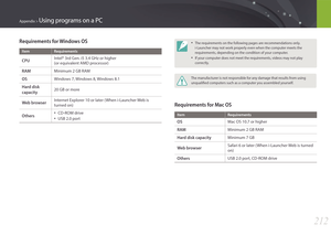 Page 213212
Appendix > Using programs on a PC
Requirements for Windows OS
ItemRequirements
CPUIntel® 3rd Gen. i5 3.4 GHz or higher  
(or equivalent AMD processor)
RAMMinimum 2 GB RAM
OSWindows 7, Windows 8, Windows 8.1
Hard disk 
capacity20 GB or more
Web browserInternet Explorer 10 or later (When i-Launcher Web is 
turned on)
Others• CD-ROM drive
• USB 2.0 port
• The requirements on the following pages are recommendations only. 
i-Launcher may not work properly even when the computer meets the 
requirements,...