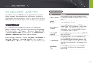 Page 214213
Appendix > Using programs on a PC
Using i-Launcher or i-Launcher Web
i-Launcher or i-Launcher Web allows you to update the firmware of the 
camera or the lens, or download the User Manual. It also allows you to 
download and install Samsung Movie Converter, Samsung DNG Converter, 
PC Auto Backup, Power Media Player, and the NX1 SDK reference program.
Opening i-Launcher
If i-Launcher Web is installed, it is automatically launched when the 
camera is connected to a PC with the USB cable. If it is not...