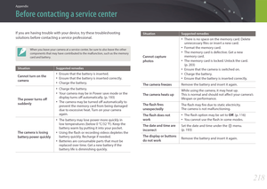 Page 219218
Appendix
Before contacting a service center
If you are having trouble with your device, try these troubleshooting 
solutions before contacting a service professional.
When you leave your camera at a service center, be sure to also leave the other 
components that may have contributed to the malfunction, such as the memory 
card and battery.
SituationSuggested remedies
Cannot turn on the 
camera• Ensure that the battery is inserted.
• Ensure that the battery is inserted correctly.
• Charge the...