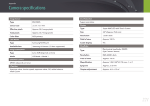 Page 222221
Appendix
Camera specifications
Image Sensor
TypeBSI CMOS
Sensor size23.5 X 15.7 mm
Effective pixelsApprox. 28.2 mega-pixels
Total pixelsApprox. 30.7 mega-pixels
Color filterRGB primary
Lens Mount
TypeSamsung NX Mount
Available lensSamsung NX lenses (3D lens supported)
Image Stabilization
TypeLens shift (depends on lens)
ModeOff/Mode 1/Mode 2
Distortion Correct
Off/On (depends on lens)
i-Function
Aperture value, shutter speed, exposure value, ISO, white balance,  
intelli-Zoom
Dust Reduction
Super...