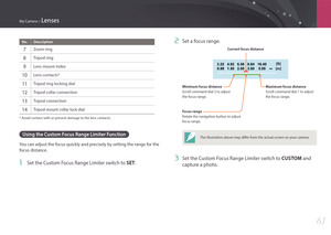 Page 62My Camera > Lenses
61
No. Description
7Zoom ring
8Tripod ring
9Lens mount index
10Lens contacts*
11Tripod ring locking dial
12Tripod collar connection
13Tripod connection
14Tripod mount collar lock dial
*  Avoid contact with or prevent damage to the lens contacts.
Using the Custom Focus Range Limiter Function
You can adjust the focus quickly and precisely by setting the range for the 
focus distance.
1 Set the Custom Focus Range Limiter switch to SET.
2 Set a focus range.
Current focus distance
Maximum...